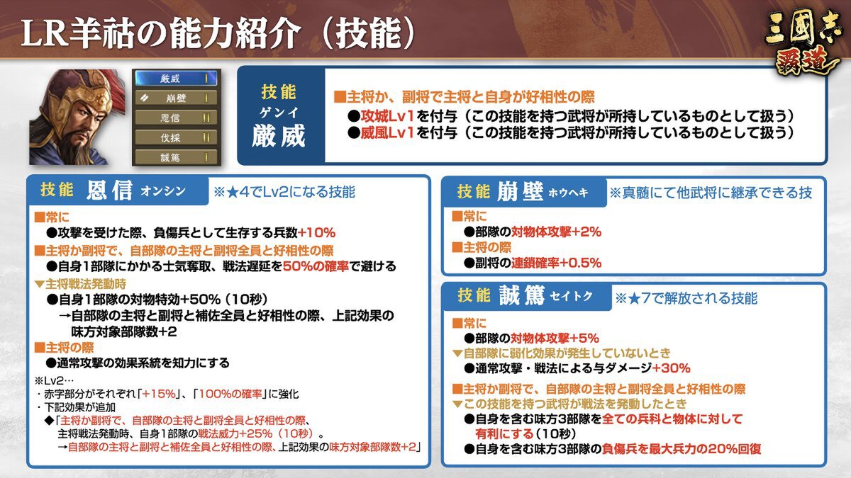 『三國志 覇道』にて長期イベント「異邦遣使」第三期が開幕！5月アップデート情報を公開
