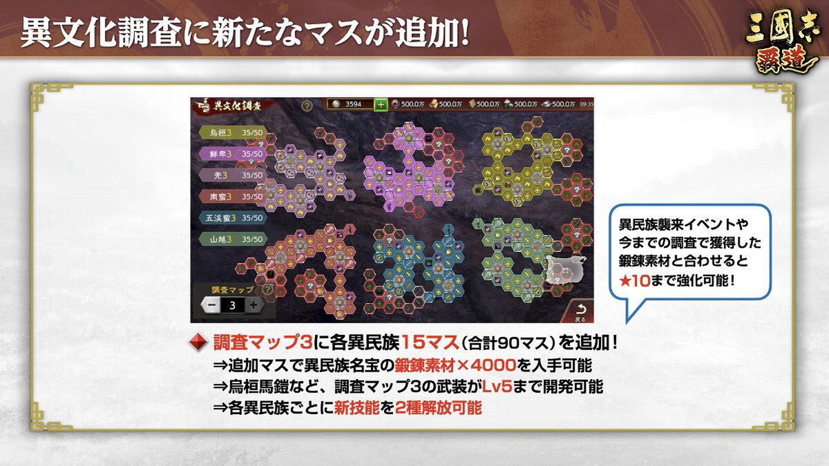 『三國志 覇道』にて長期イベント「異邦遣使」第三期が開幕！5月アップデート情報を公開