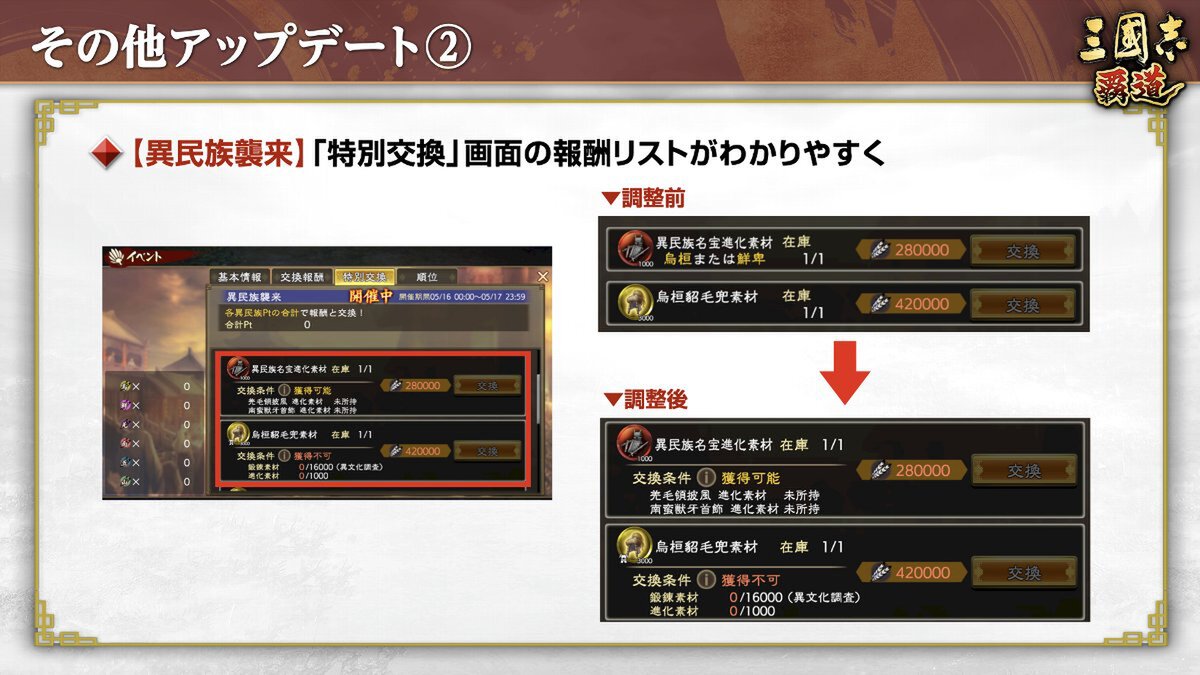 『三國志 覇道』にて長期イベント「異邦遣使」第三期が開幕！5月アップデート情報を公開