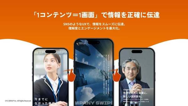 1画面1コンテンツ構成とスワイプ操作でユーザーの行動を可視化　スワイプ型LP「スワイプリーチ」リリース