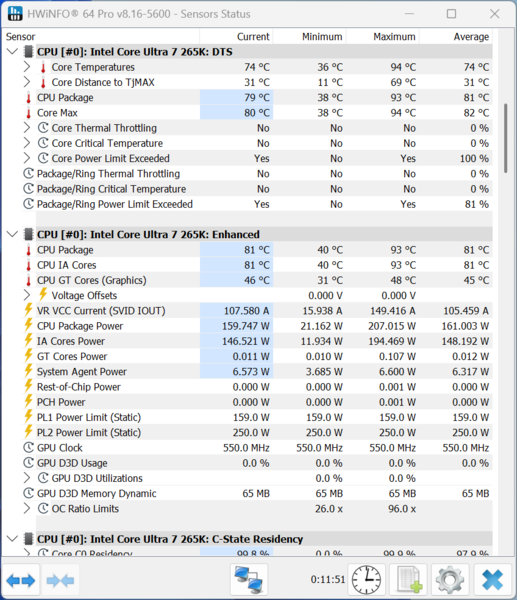 モンハンワイルズも4Kプレイ！ RTX 5070＆絶妙PL1設定のCore Ultra 7 265Kを採用する高品質ゲーミングPC