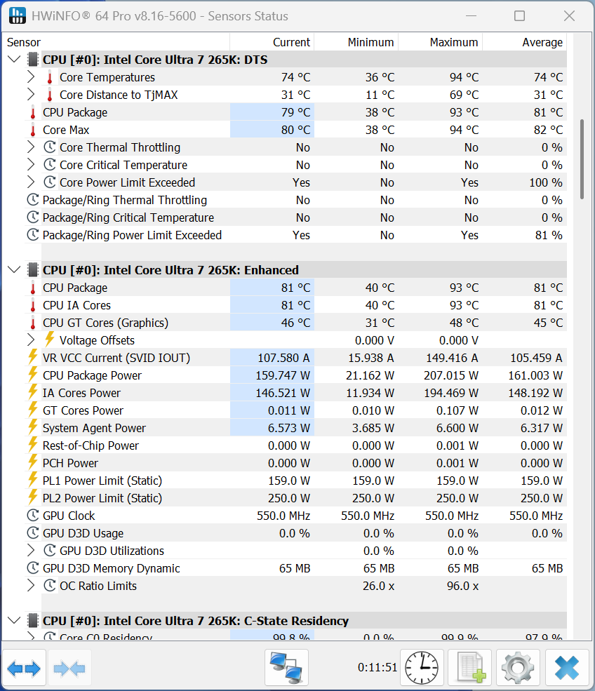 モンハンワイルズも4Kプレイ! RTX 5070&絶妙PL1設定のCore Ultra 7 265Kを採用する高品質ゲーミングPC