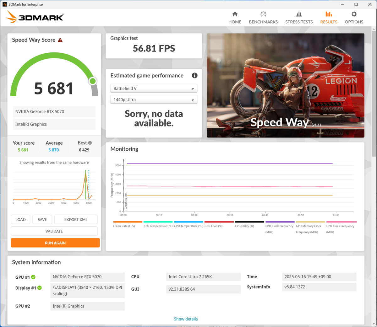 モンハンワイルズも4Kプレイ! RTX 5070&絶妙PL1設定のCore Ultra 7 265Kを採用する高品質ゲーミングPC