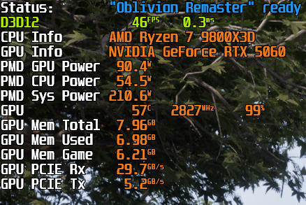 GeForce RTX 5060をゲーム11本でベンチマーク、「これでいい」と「VRAM 8GBはつらい」のせめぎ合い