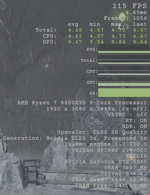 GeForce RTX 5060をゲーム11本でベンチマーク、「これでいい」と「VRAM 8GBはつらい」のせめぎ合い