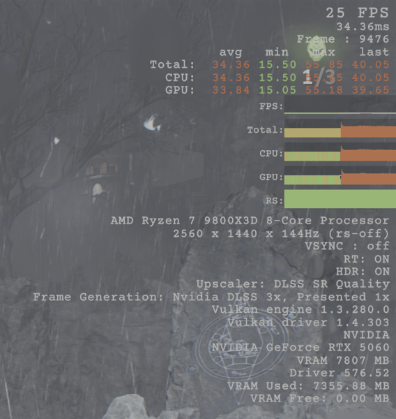 GeForce RTX 5060をゲーム11本でベンチマーク、「これでいい」と「VRAM 8GBはつらい」のせめぎ合い