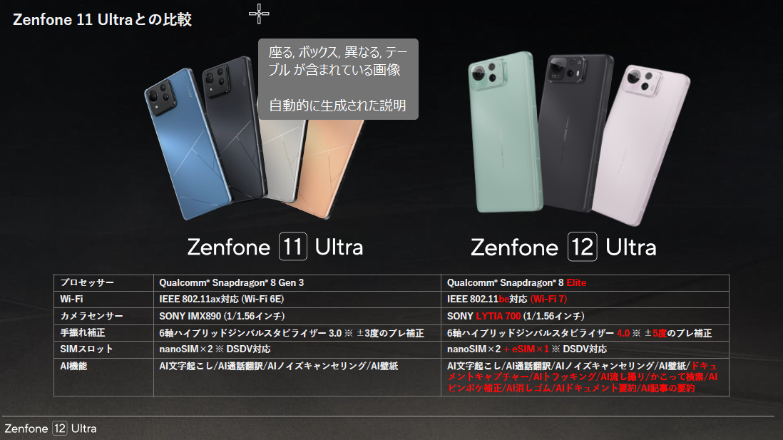 Zenfone