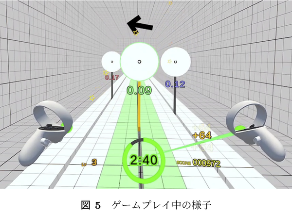 ゲームプレーのイメージ