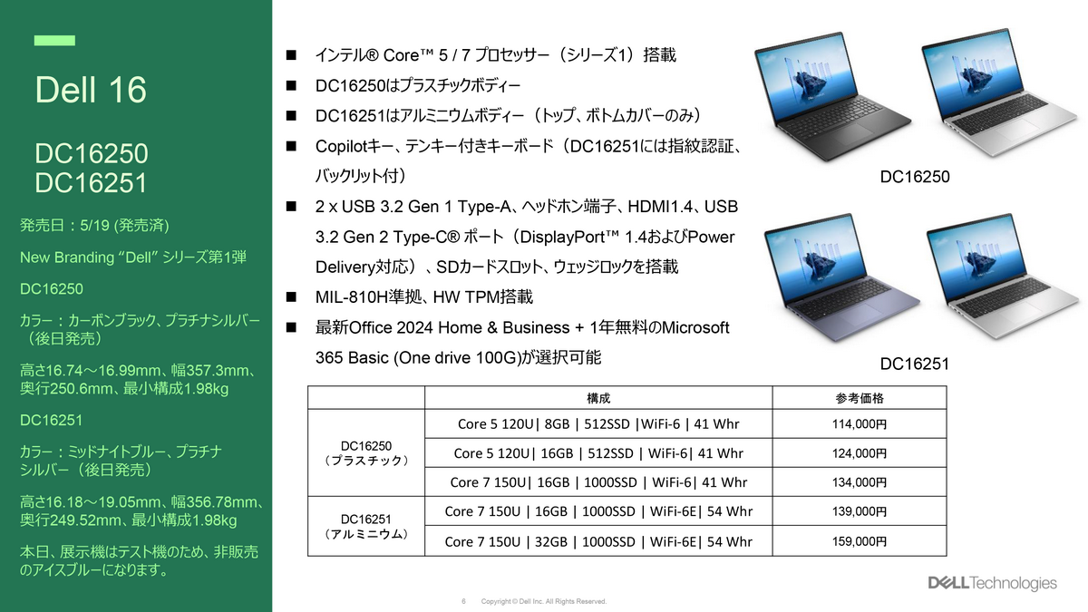 デルが「Alienware 16X Aurora」発表