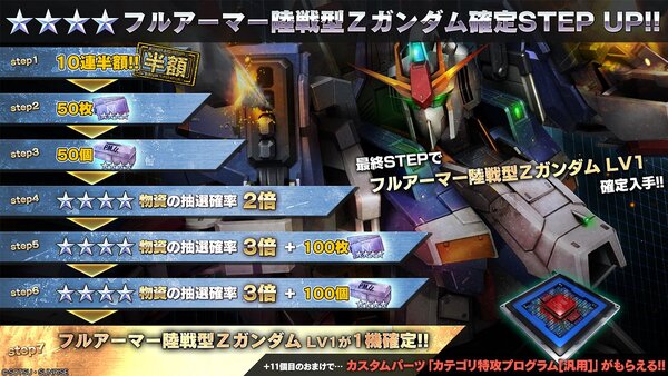 「フルアーマー陸戦型Zガンダム」がPS5/PS4『機動戦士ガンダム バトルオペレーション2』に登場!