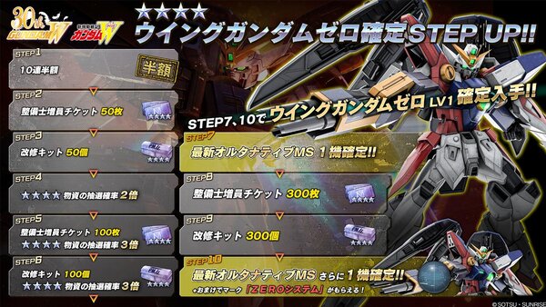 Steam版『機動戦士ガンダム バトルオペレーション2』にて2周年記念キャンペーンが開催！