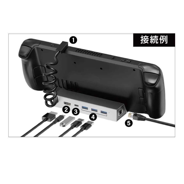 製品の使用イメージ