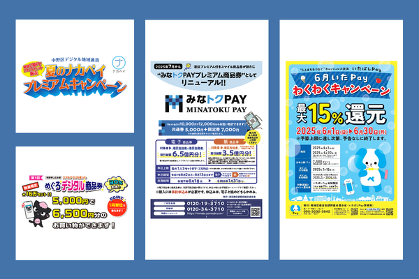 各キャンペーンの告知画像