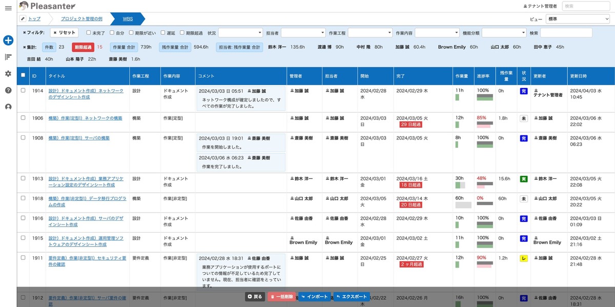 画像が削除されました