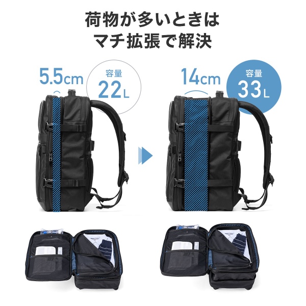 容量拡張機能の利用イメージ