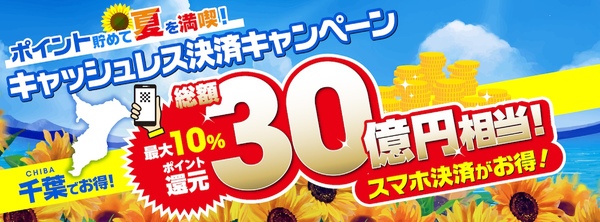 キャンペーン宣伝バナー