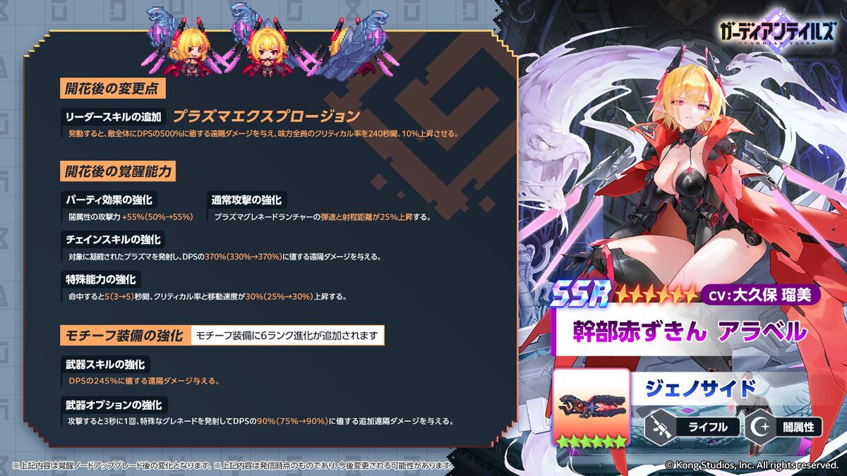 『ガデテル』にて「幹部赤ずきん アラベル(CV:大久保瑠美さん)」の開花が開放!