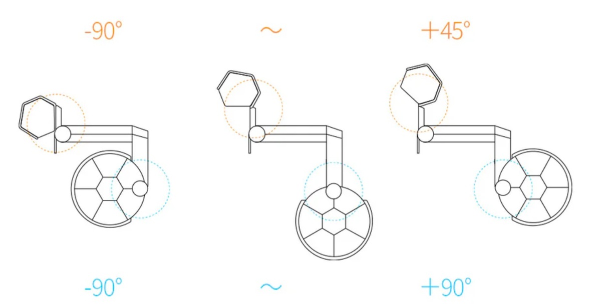 最安は約8000円！目が超悪い編集者が使ってわかったお手頃ディスプレーライト4製品の実力
