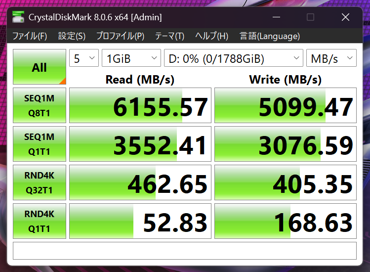 「Thunderbolt 5」実機レビュー