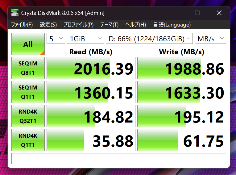 「Thunderbolt 5」実機レビュー