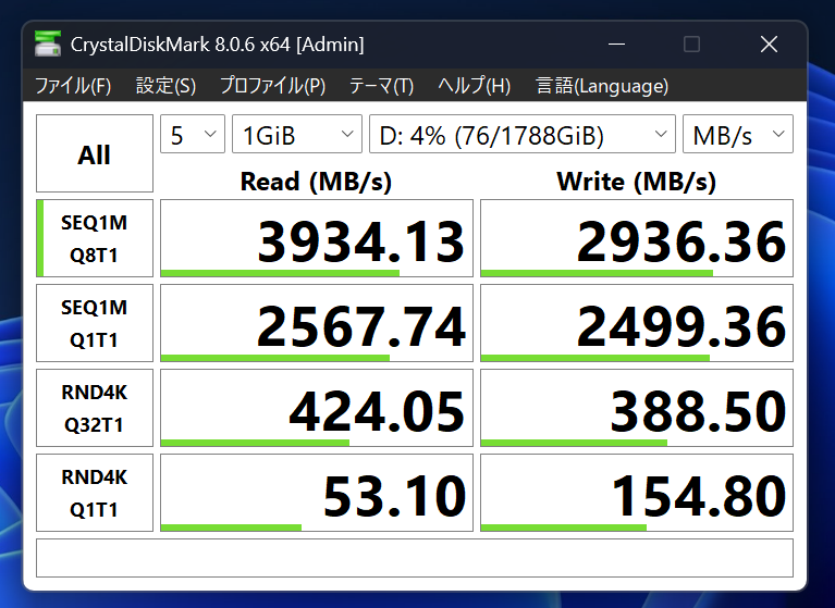 「Thunderbolt 5」実機レビュー