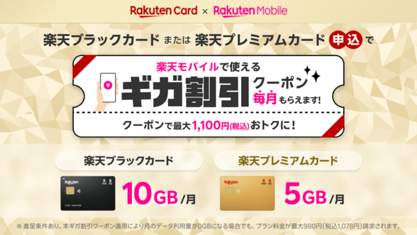 ギガ割引クーポンのイメージ画像