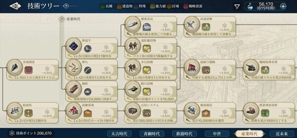 スマホゲーム『シヴィライゼーション: 時代と盟友』が本日6月19日に配信開始！