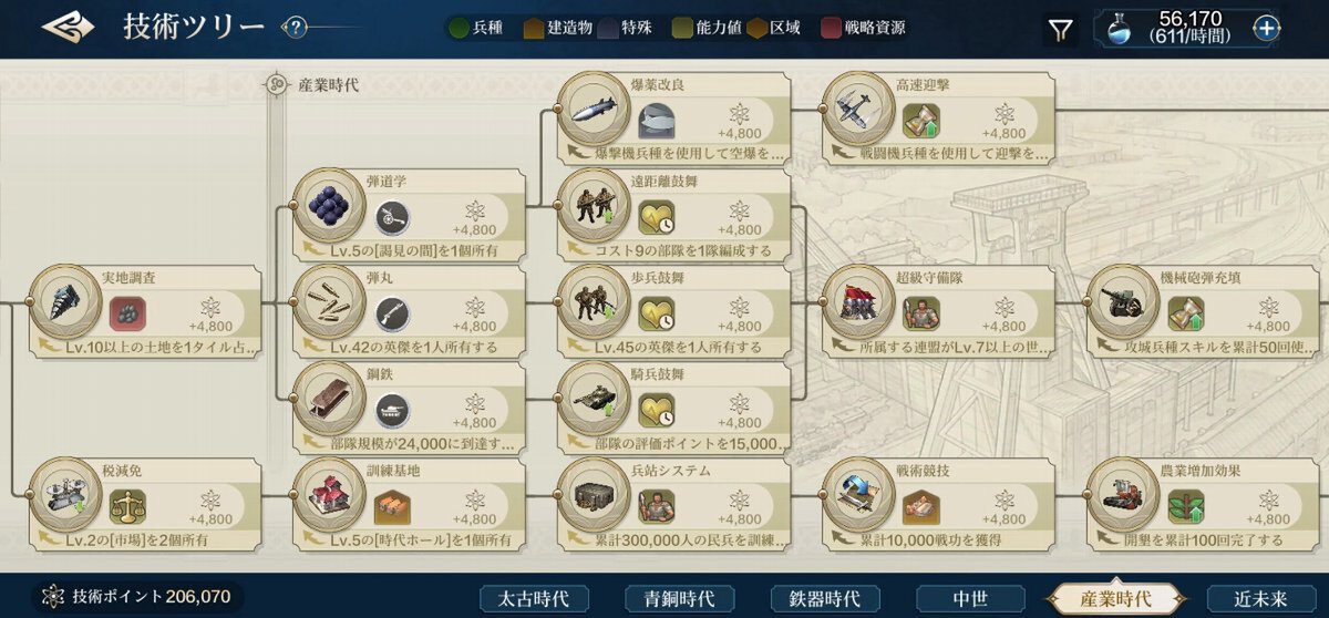 スマホゲーム『シヴィライゼーション: 時代と盟友』が本日6月19日に配信開始！