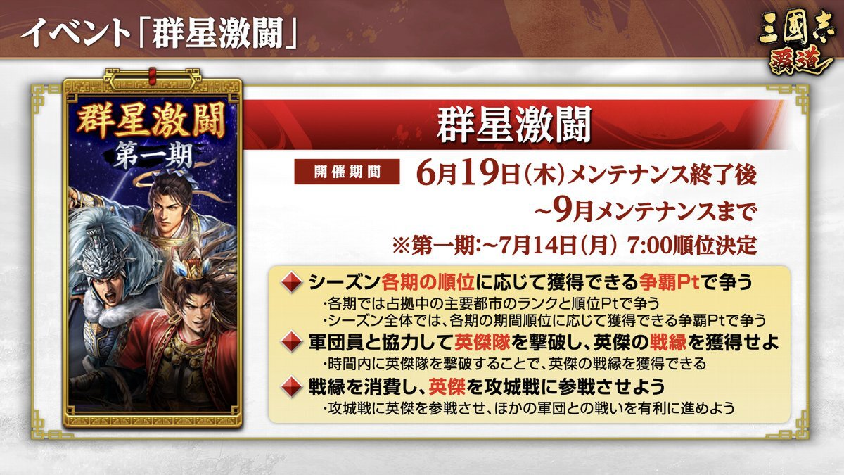 『三國志 覇道』にて新長期イベント「群星激闘」が開催中！6月アップデート情報を紹介