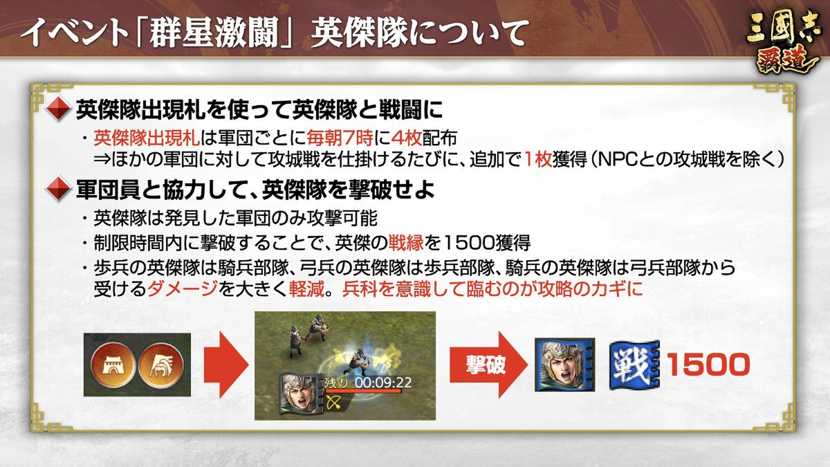 『三國志 覇道』にて新長期イベント「群星激闘」が開催中！6月アップデート情報を紹介