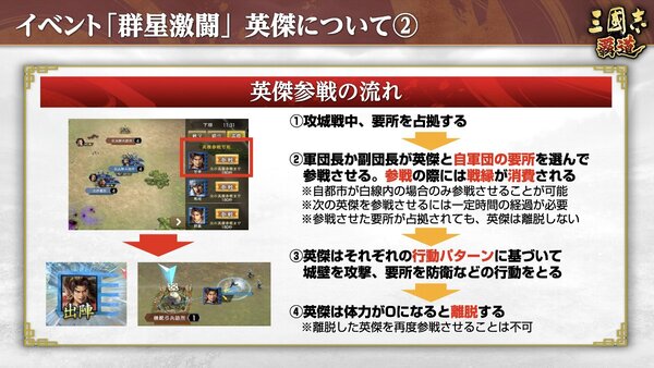 『三國志 覇道』にて新長期イベント「群星激闘」が開催中！6月アップデート情報を紹介