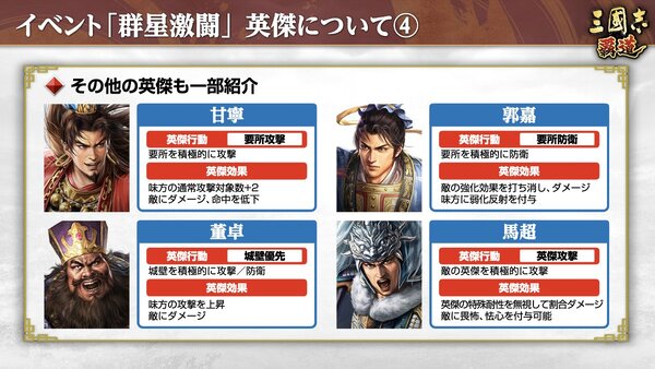 『三國志 覇道』にて新長期イベント「群星激闘」が開催中！6月アップデート情報を紹介