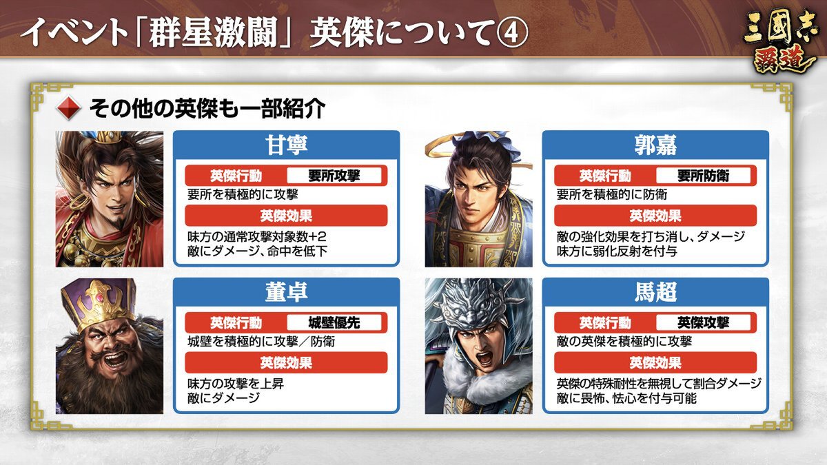 『三國志 覇道』にて新長期イベント「群星激闘」が開催中！6月アップデート情報を紹介