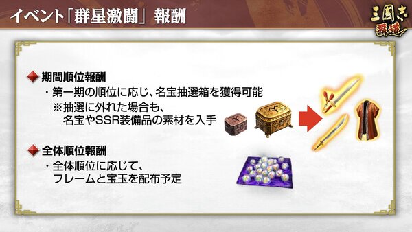 『三國志 覇道』にて新長期イベント「群星激闘」が開催中！6月アップデート情報を紹介