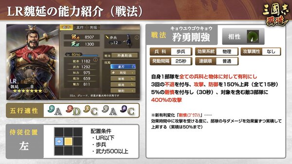 『三國志 覇道』にて新長期イベント「群星激闘」が開催中！6月アップデート情報を紹介