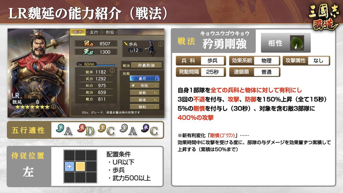 『三國志 覇道』にて新長期イベント「群星激闘」が開催中！6月アップデート情報を紹介