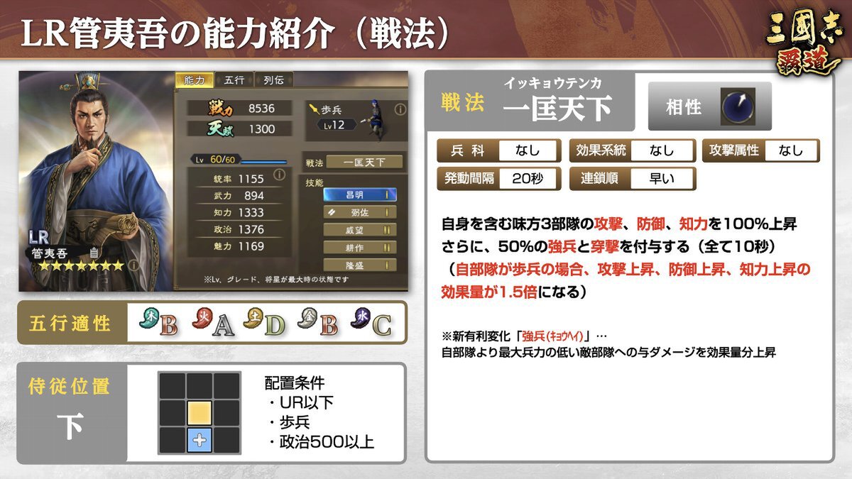 『三國志 覇道』にて新長期イベント「群星激闘」が開催中！6月アップデート情報を紹介