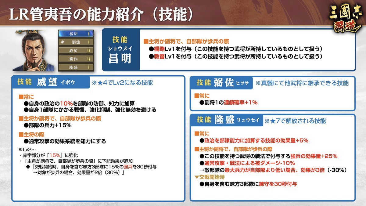 『三國志 覇道』にて新長期イベント「群星激闘」が開催中！6月アップデート情報を紹介