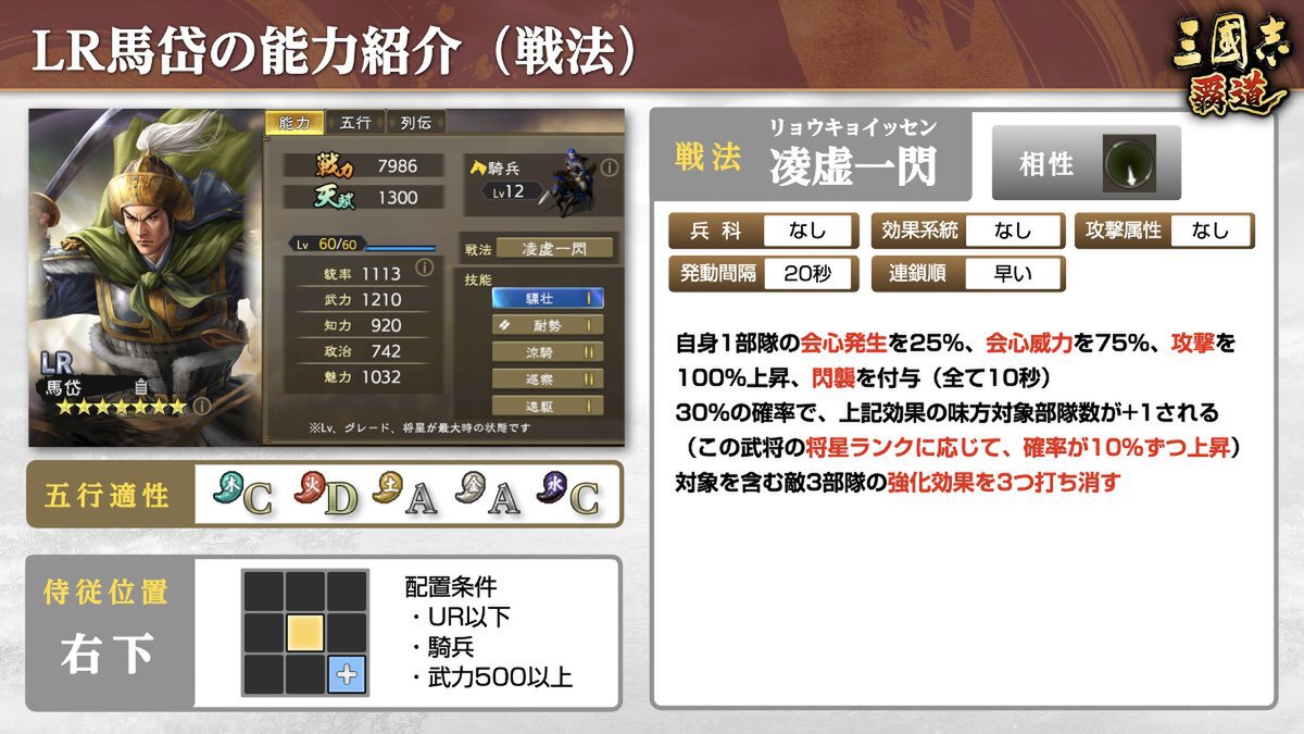 『三國志 覇道』にて新長期イベント「群星激闘」が開催中！6月アップデート情報を紹介