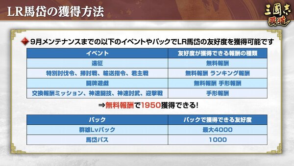 『三國志 覇道』にて新長期イベント「群星激闘」が開催中！6月アップデート情報を紹介