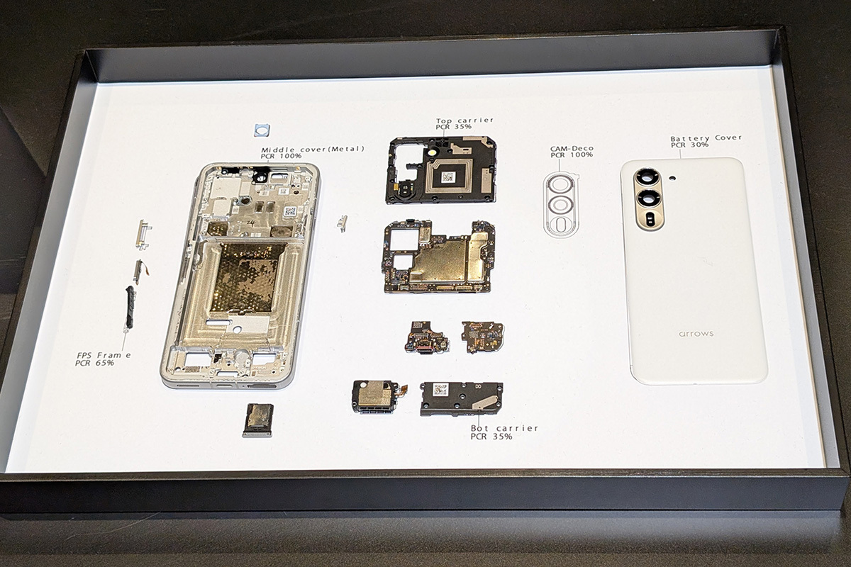 SIMフリースマホ