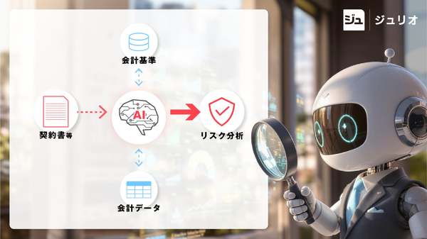 契約書など読み解き不適切な会計リスクを解析　「循環取引」の死角をAIで解明するソリューション提供開始