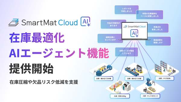 在庫圧縮や欠品リスク低減を支援　「SmartMat Cloud」に「在庫最適化AIエージェント機能」β版提供開始