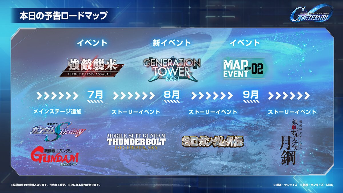 『ジージェネ エターナル』の「プロデューサー生配信」で発表された内容をまとめて紹介！