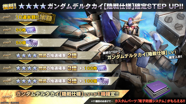 PS5/PS4『機動戦士ガンダム バトルオペレーション2』にて「7周年前月祭」を開催中!