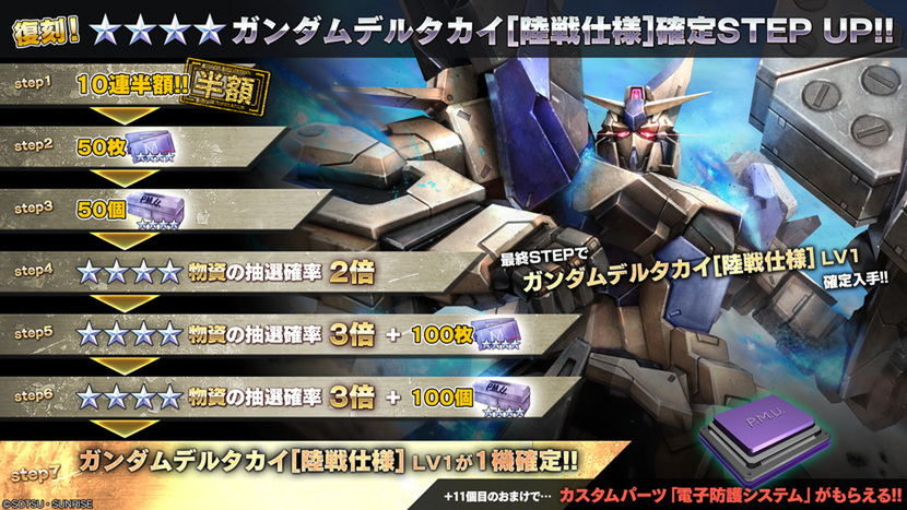 PS5／PS4『機動戦士ガンダム バトルオペレーション2』にて「7周年前月祭」を開催中！