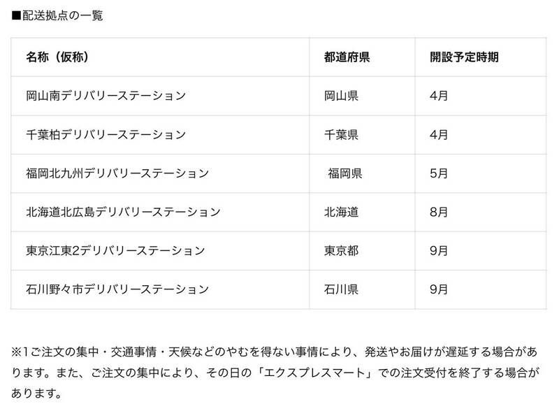 アマゾン「夜注文→翌日着」を全国へ 国内22拠点の新設で物流網を再 