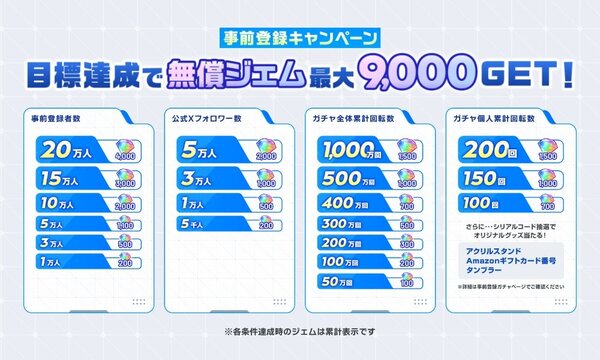 「マブラヴ」最新作『マブラヴ ガールズガーデン』が始動！本日より事前登録開始