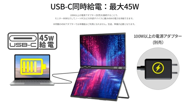 未体験の超没入感!23.8型2枚で1920×2160ドットのモバイルディスプレー、100HzでUSB給電も