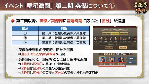 『三國志 覇道』にてゲーム『仙剣奇侠伝』とのコラボが開催!7月アップデートを実施